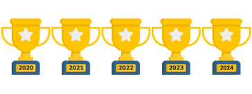 AutoExpress Best Buy 2022, 2021 and 2020 awards